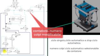 PNEUMATIC COUNTER