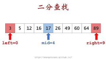 2-2: 二分查找 Binary Search