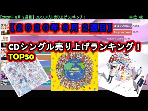 【2020年 8月 2週目】 CDシングル売り上げランキング! TOP30