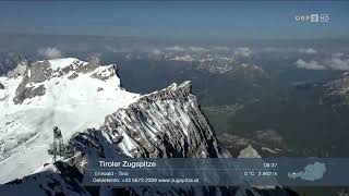 wetter panorama orf 2 10.6.2023