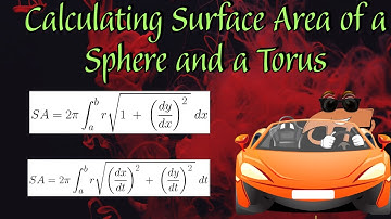 Surface Area of a Sphere and a Torus