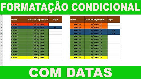 Formatação Condicional com Datas (Atrasado, em Dia e Pago)