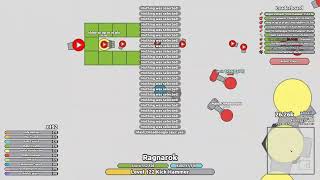 Adiss.io i'm the operator in sandbox