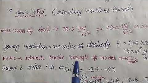CE302 UNIT-1 INTRODUCTION OF STRUCTURAL STEEL