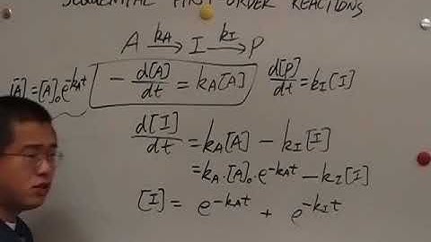 Deriving the Rate Law for Sequential Reactions
