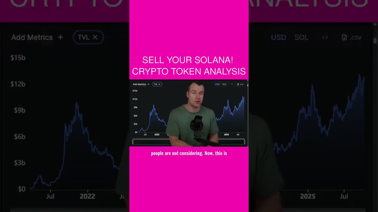 Sell Your Solana!  Crypto Token Analysis