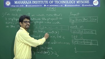 Example Queries | V Semester | CSE | Module 03 | DBMS | Session 05