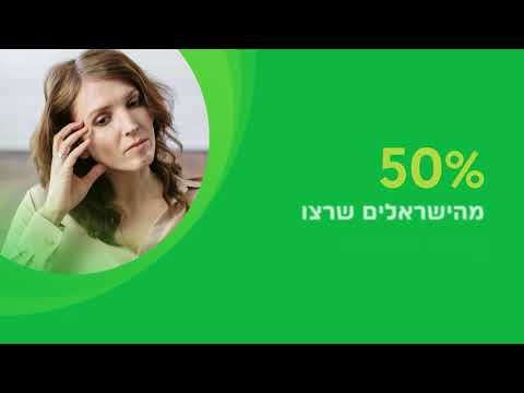 המצב הנפשי בישראל במספרים