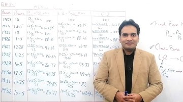 Simple Index Number By Fixed Base Method and Chain Base | Focus Creators | Statistics In Urdu Hindi
