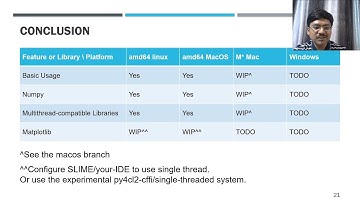 py4cl2-cffi: Using CPython