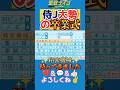 侍ジャパン大勢の卒業式【 #栄冠ナイン 】#パワプロ2023