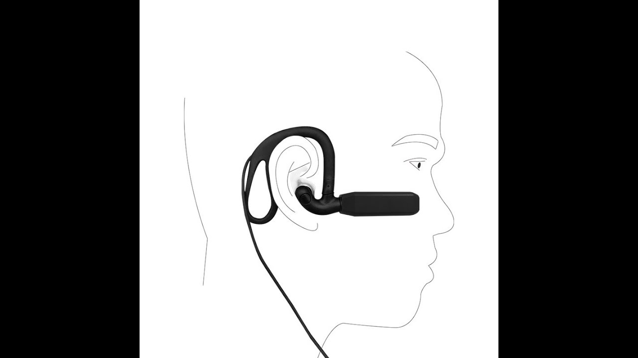 2.0 MP Full HD Mono Earbud UVC Camera Headset Ear Wear Camera For