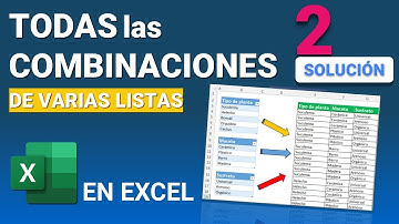 Conseguir TODAS las combinaciones posibles a partir de varias listas en Excel, 2 Solution