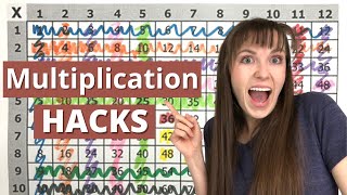 How to Easily Memorize the Multiplication Table screenshot 5