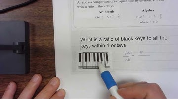 writing ratios in 3 different ways