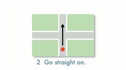 English File Pre intermediate- 4th edition- Episode 5 Vocabulary directions: Getting around