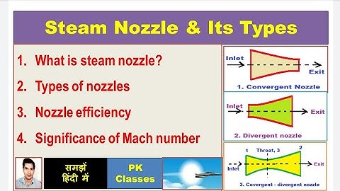 Steam Nozzle and its types (हिन्दी)