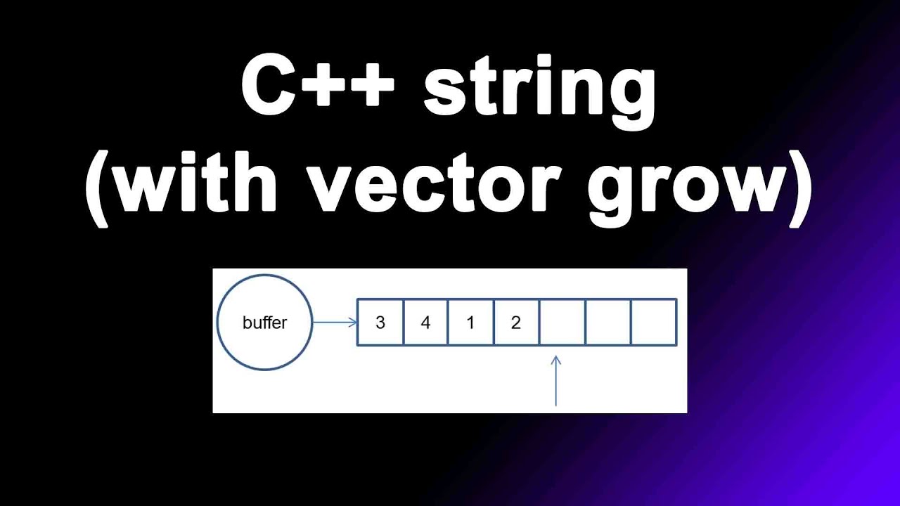 Data Structure｜c++ string possible implementation - YouTube