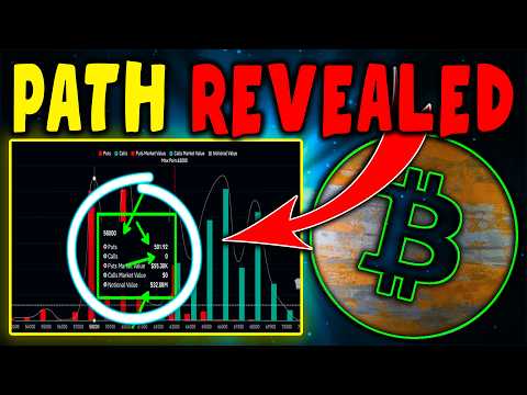 Video preview for BITCOIN: The Direction Just Became Obvious 🚨Bitcoin News Today & Bitcoin Price Prediction