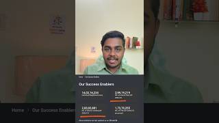 ITR REFUnd 2026-27 Kab Aayega? ITR Refund 2026-27 latest update? ITR processing update