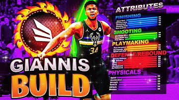 THIS *NEW* 2-WAY FACE-UP PLAYMAKER BUILD ON NBA 2K23 IS THE MOST VERSATILE BUILD IN THE GAME