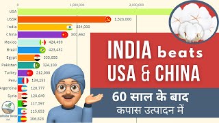 भारत ने अमेरिका और चीन को पीछे छोड़ दिया | India No. 1 Rank ahead of USA & China in Cotton | SnF