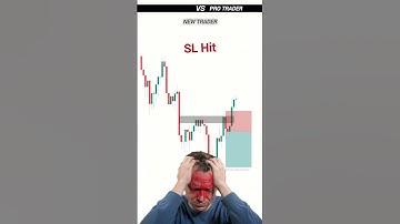 New Trader Vs Pro Trader | Fibonacci Trading Strategy | Smart Money Concept | #thepositivetrader