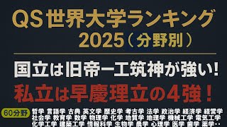 【研究力】QS分野別世界大学ランキング2025｜難関大学の真の序列