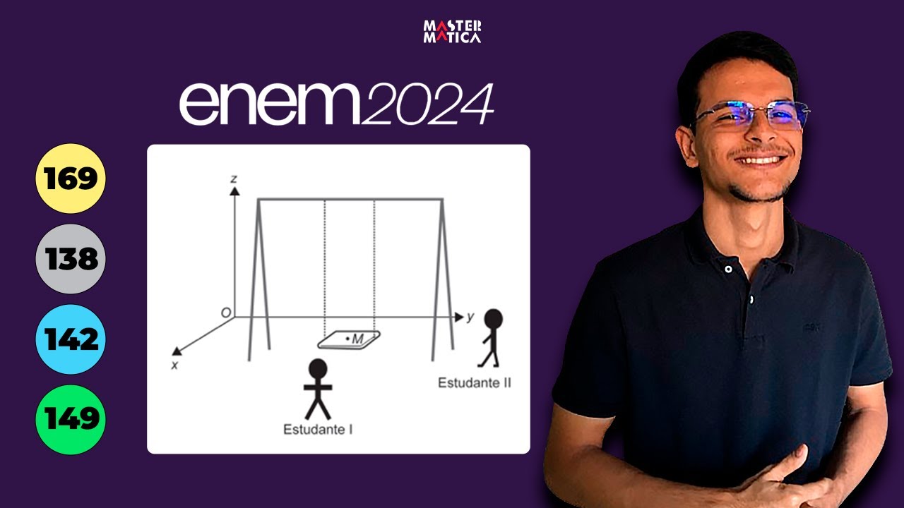 ENEM 2024 PPL | Em um curso de desenho artístico, a professora organizou uma oficina prática...