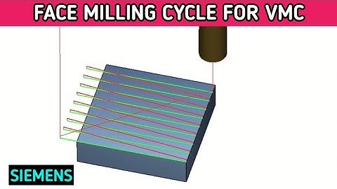 Face milling Cycle for Siemens Controller | VMC
