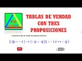 Tablas de verdad con tres proposiciones - Lógica proposicional - Matemática