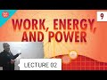 WORK, ENERGY AND POWER // (LECTURE 02)
