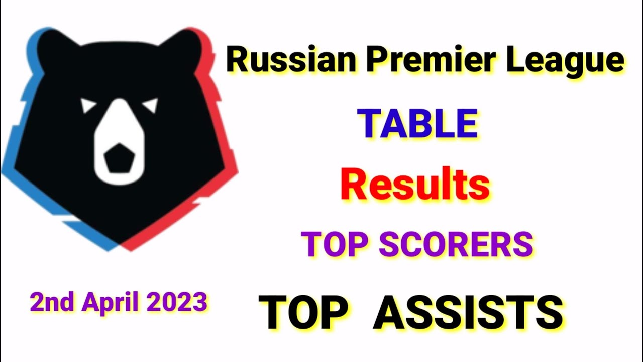Russia Premier League 20222023 fixtures release !!!! Next season's