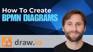 How to Create BPMN Diagrams in draw.io [2026 Guide]