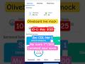 🎯 SSC CGL TIER 1🎯 10-11 May OLIVEBOARD LIVE MOCK 🎯 #ssccgl #shorts #ssccgl2025