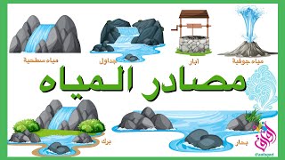 مصادر المياه | استخدامات المياه | نقل المياه | شبكة المياه | خزن المياه | تنقية المياه