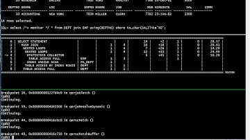 Join Methods: Nested Loop, Hash, Sort, Merge, Adaptive