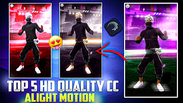 4K QUALITY CC PRESET