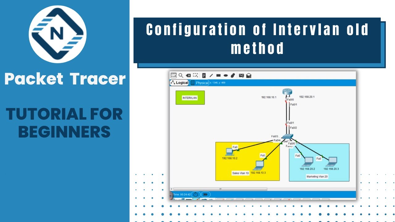 Configuration of Intervlan old method | Packet Tracer | Networkforyou