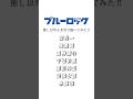 ブルーロック7人描いてみた!#ブルーロック #一発描き #bluelock #drawing #shorts
