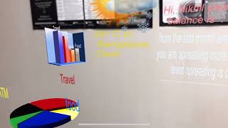 Image Anchor in ARKit 1.5 made with unity and firebase|| the easiest way of account management