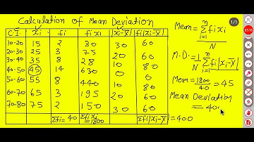 Video # 61 Data Science and A.I.: Measures of Dispersion : Mean  Deviation of Continuous Frq. Dist