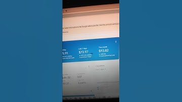 Mastering Google AdSense CPC | Strategies for Boosting Earnings and Tracking Payments