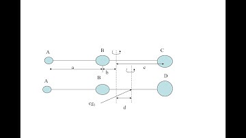 CHE342 L4 the non rigid rotor+triatomics