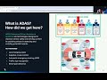 [Webinar] ADAS Calibration  Best Practices &amp; Common Pitfalls