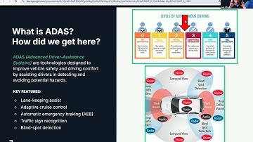 [Webinar] ADAS Calibration  Best Practices & Common Pitfalls