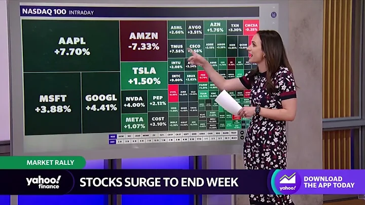 Stocks rally ahead of this week's close, Dow on tr...