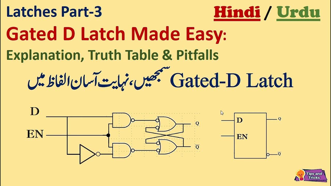Gated D Latch Explained Truth Table, Waveform (Timing Diagram
