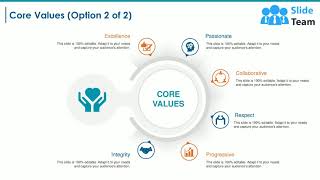Core Values Ppt Styles Format