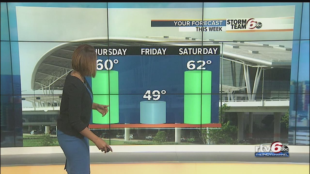 Today: Dry and mild, rain coming Thursday - YouTube